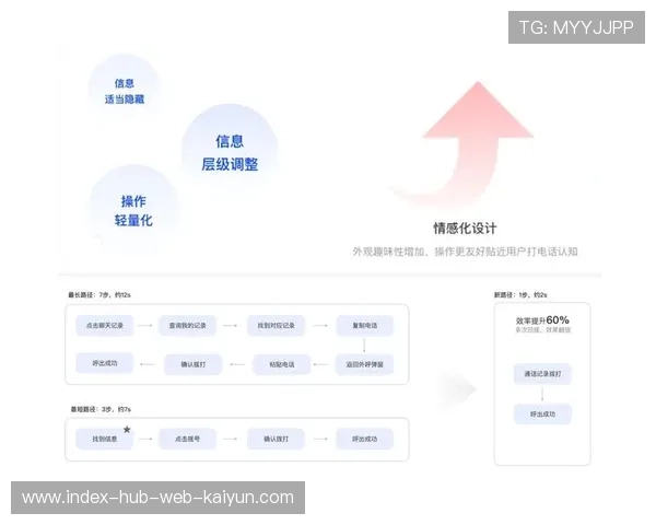 超低时延传输技术在本季度广泛落地 助力体育传播服务交互迭代